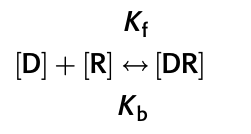 Law of Mass Action